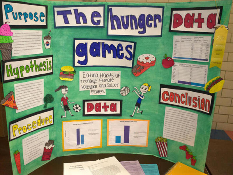 Eating Habits Science Bulletin Board