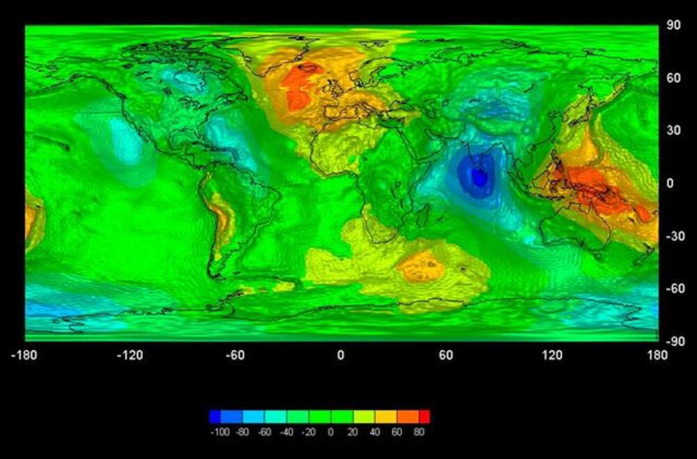 Gravitational Investigation