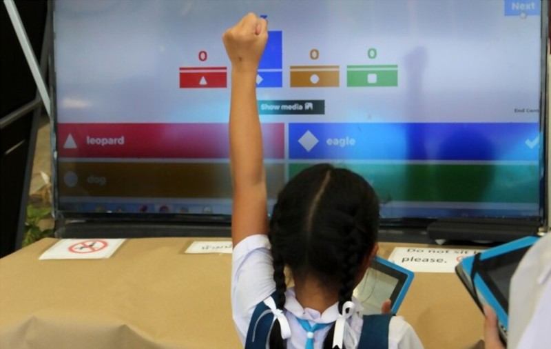 Few Ideas that Teachers Can Use Kahoot in Class